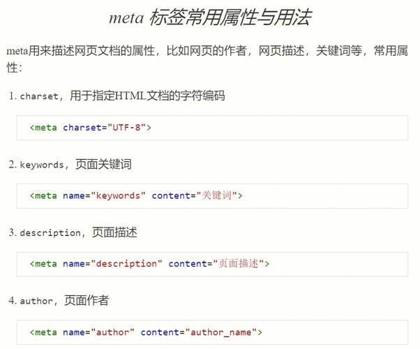 htm与html,HTM与HTML的定义