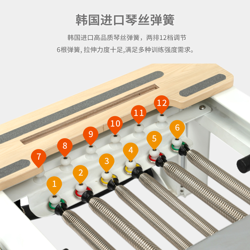 普拉提铝合金核心床五件套：瑜伽馆同款，私教必备，送货上门！