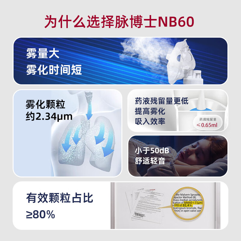 脉博士雾化机：家庭版医院级雾化神器，守护全家呼吸健康！