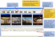 Security Monitor Pro5.39