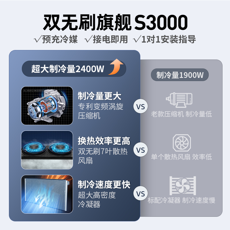 驱逐舰05油箱加满油多少升？宝藏数据大揭秘！