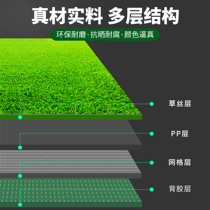 出口级仿真高尔夫草坪：打造梦想中的完美球场，让每个角落都闪耀！⛳️