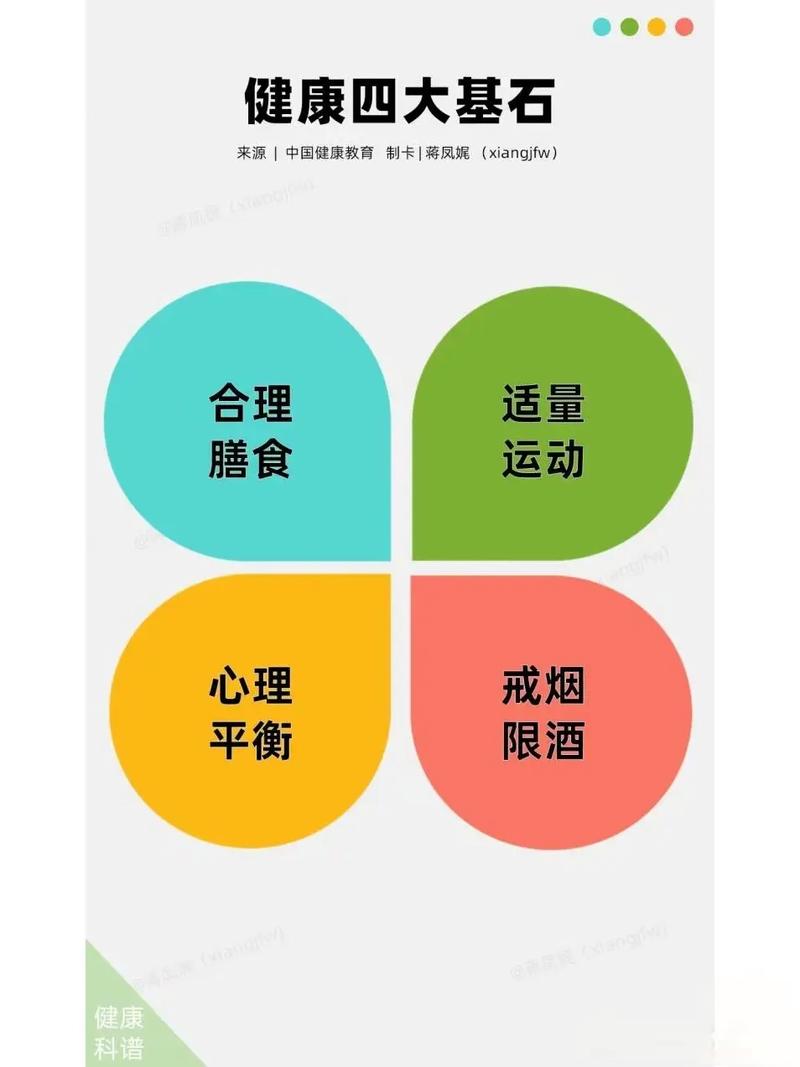 营养平衡的原则．,营养平衡的原则——构建健康生活的基石