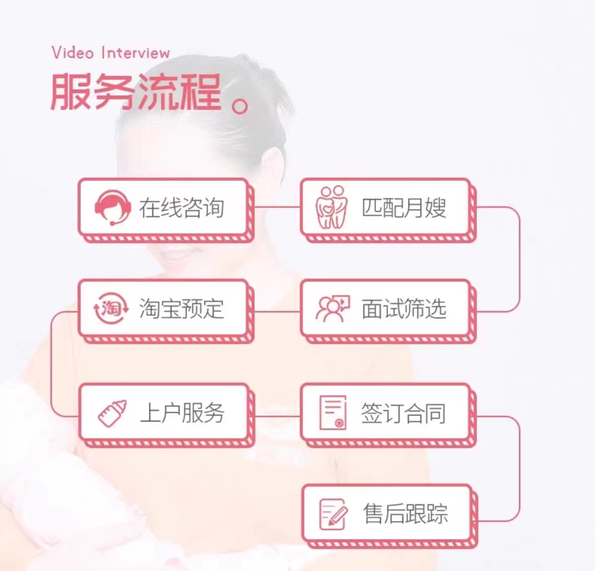 宁波月嫂服务太香了！专业育儿嫂坐月子带娃保姆上门护理，新手妈妈必看