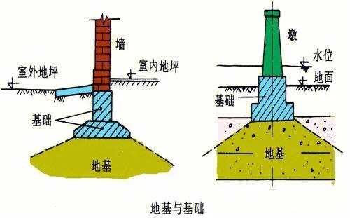 方块城堡,探索《我的世界》中的建筑艺术