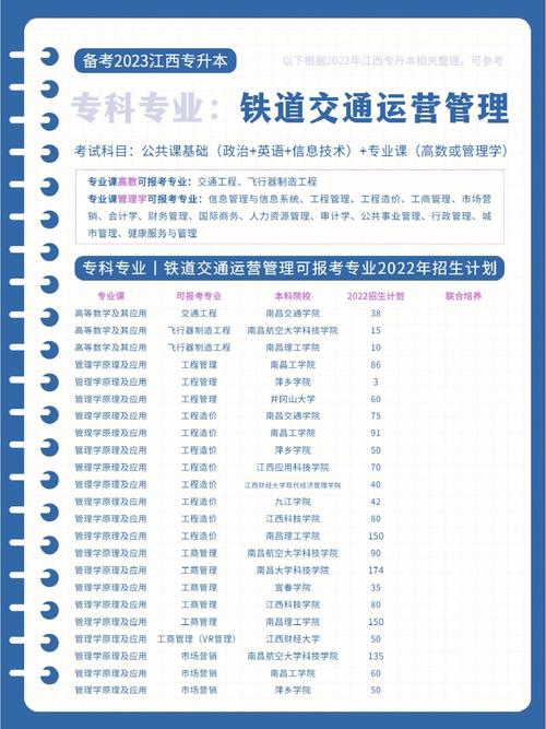 铁路运营管理专业,培养未来轨道交通运营精英-第2张图片-职教招生网 铁路运营管理专业,培养未来轨道交通运营精英-第2张图片-职教招生网