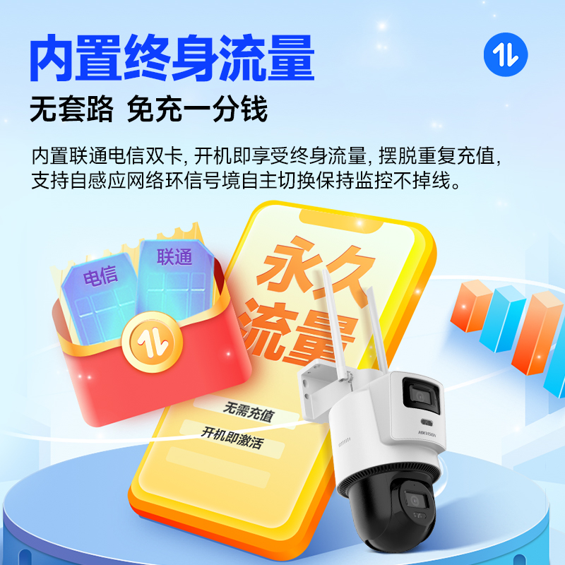 海康威视400万双光全景监控神器！这波不买真的亏大了！