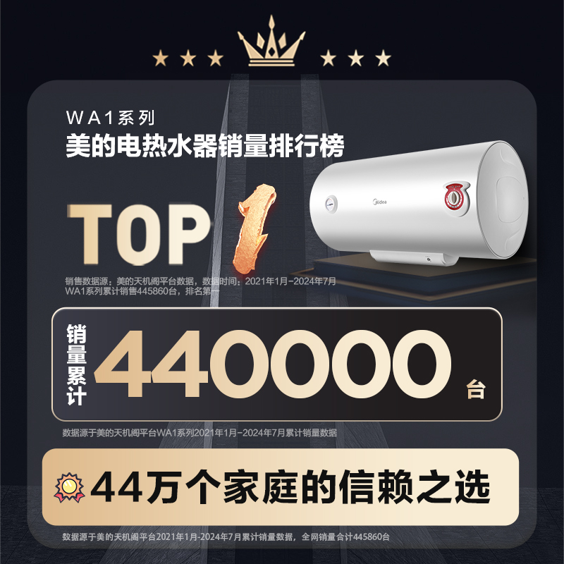 美的热水器F6033-MT5(HE)怎么选？一文全搞定！