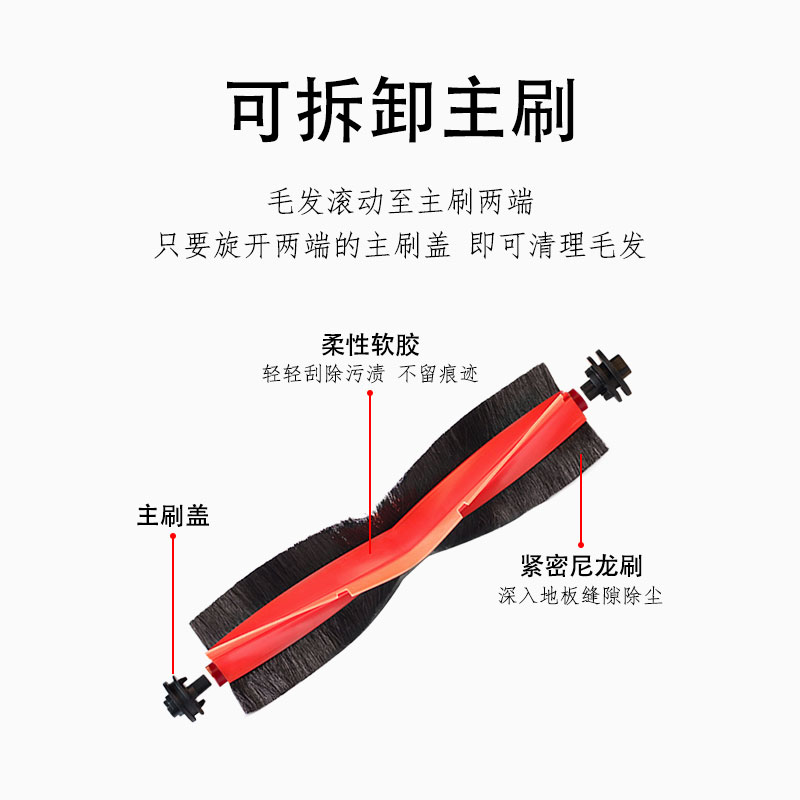小米X20 Pro扫地机器人的终极保养秘籍：配件、滤网、尘袋、割毛滚刷、抹布、清洁液全解析！
