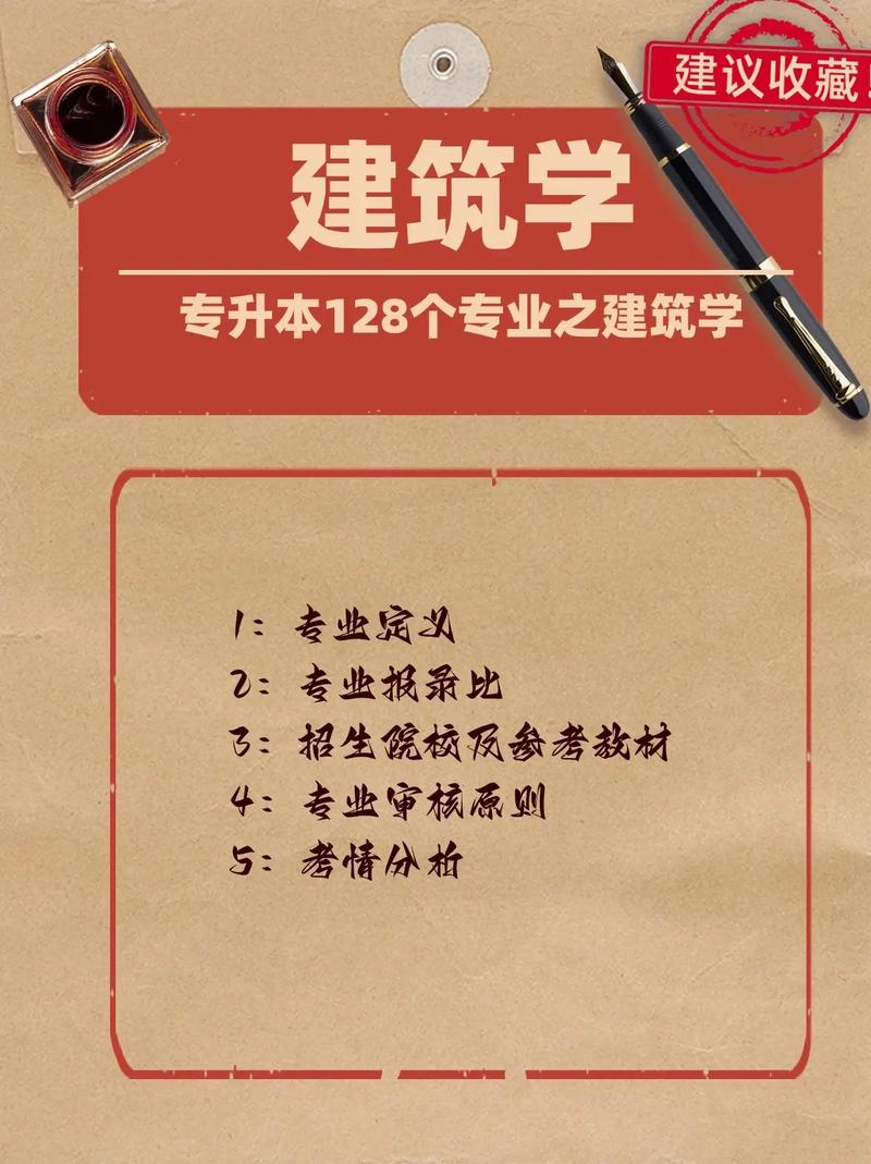 建筑设计专业好吗,塑造未来城市之美-第1张图片-职教招生网 建筑设计专业好吗,塑造未来城市之美-第1张图片-职教招生网