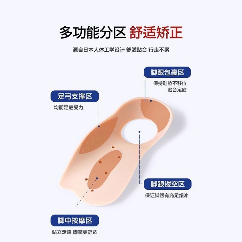 日本品牌足弓支撑鞋垫：扁平足矫正神器，告别疼痛不累脚的秘密武器！