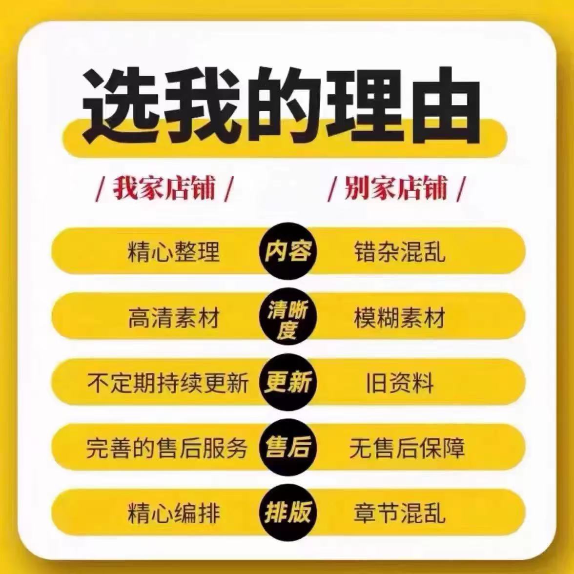 天猫客服如何提高销售技巧？掌握这些绝招