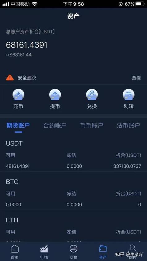 Understanding DF USDT