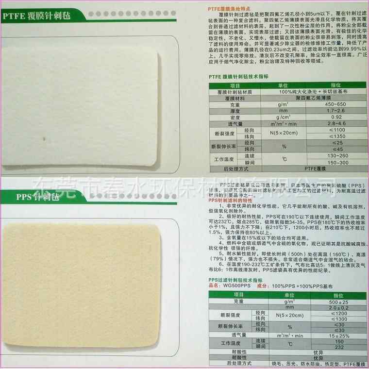 耐高温除尘布袋有哪些应用场景？如何选择合适类型？
