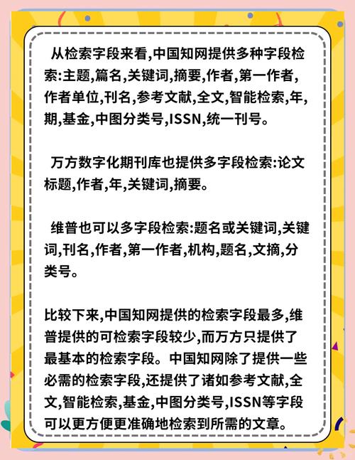 万方中国学术期刊数据库,学术研究的强大助手