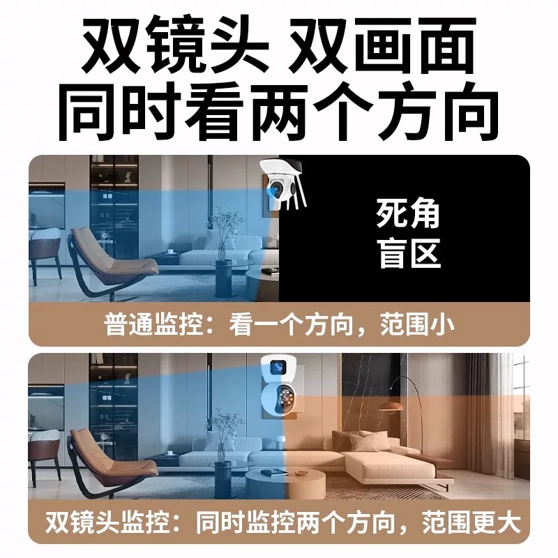 监控摄像头长焦短焦怎么选？新手必看的避坑指南+干货分享！