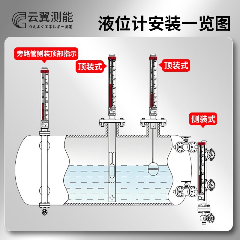 UHZ磁翻板液位计：不锈钢水箱油箱液位监控神器，4-20mA远传轻松搞定！