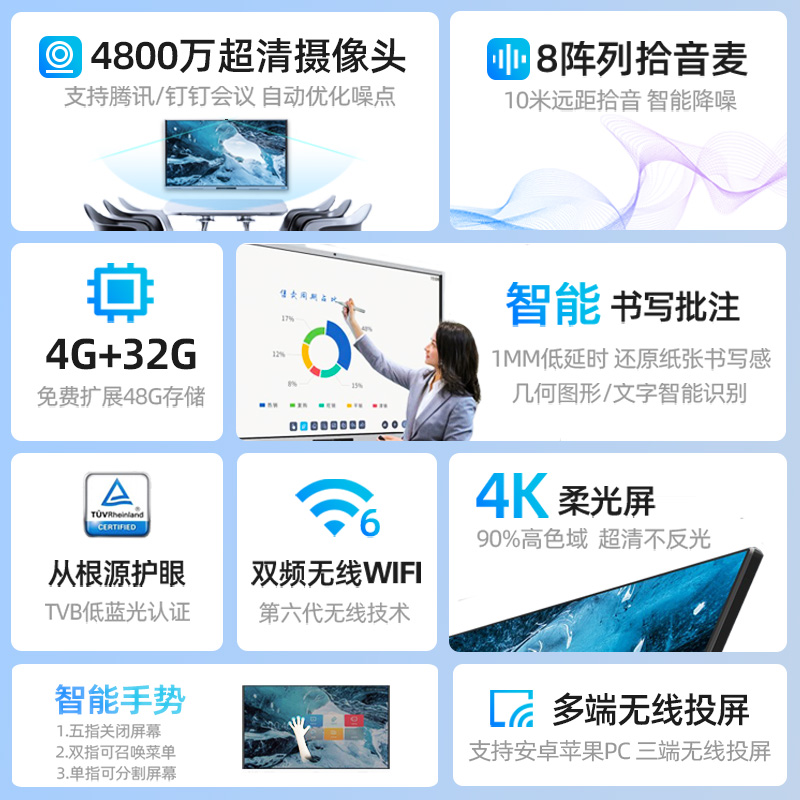 天翼投屏大揭秘：Skyworth电视轻松变大屏影院