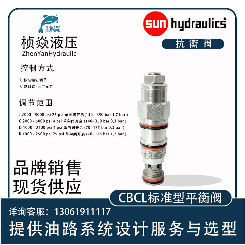 SunHydraulics CBCL-LJN vs CBCL-LKN：液压抗衡阀的终极对决，谁才是王者？
