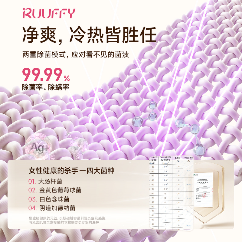 如飞ruuffy内衣裤洗衣机：迷你神器，拯救你的私密清洁难题！