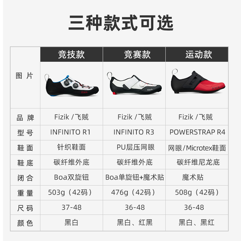 意大利Fizik Transiro Infinito R3铁三骑行鞋：碳底锁鞋的秘密武器，41码到底有多神？