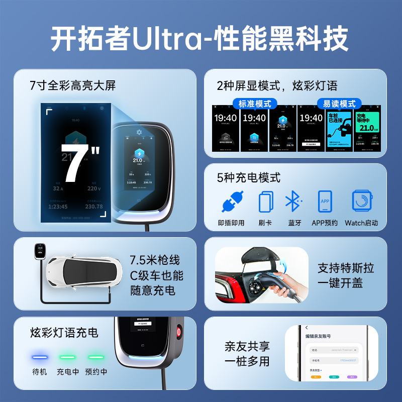 挚达充电桩枪7KW/21KW：家庭充电新选择，完美适配小米、比亚迪、理想、极氪等新能源汽车