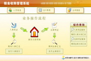 宏达粮食收购管理系统 绿色版3.0