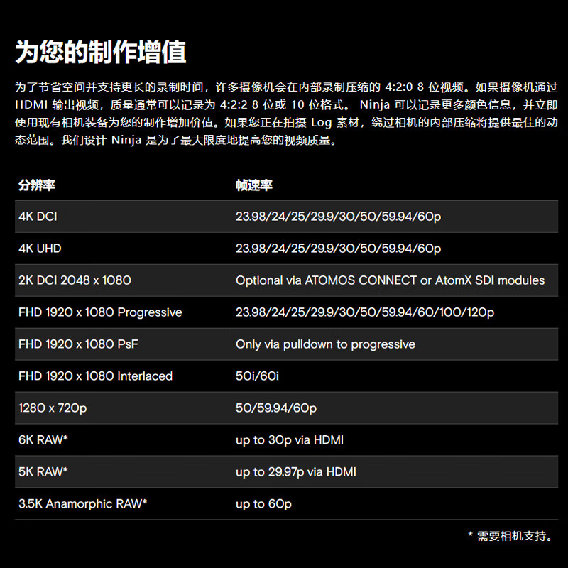 Atomos阿童木Ninja 5.2寸4K监视记录仪：你的视频制作新伙伴，解锁4K60P/6K30P监录新境界！