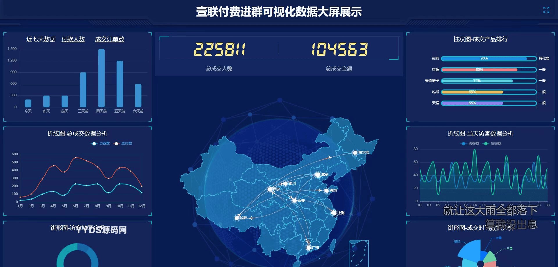 壹联付费进群系统企业版