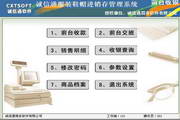 诚信通服装鞋帽进销存管理系统5.2013.11