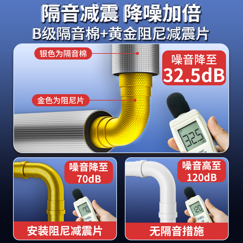 包下水管隔音棉+减震阻尼片+丁基胶自粘黄金组合，卫生间弯头消音下水道的秘密武器！