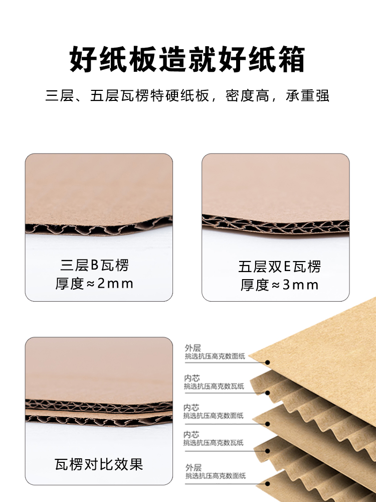 淘淘宝体验店乐摇摇株洲万达店怎么玩？
