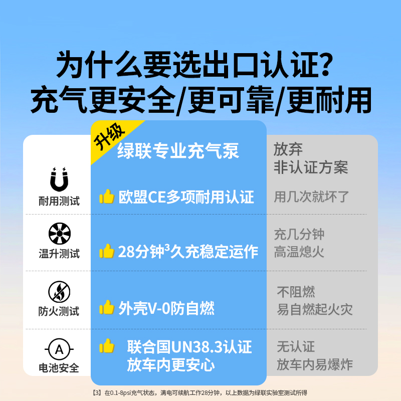 无线电动充气泵：户外旅行必备神器，轻松搞定充气烦恼！