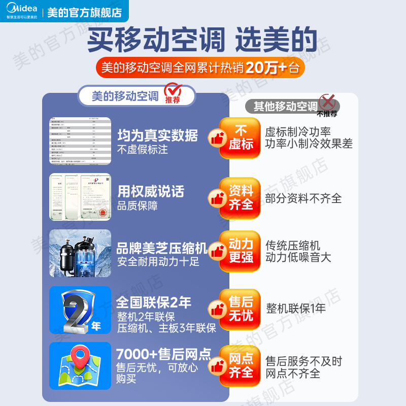 夏日救星！监利空调安装全攻略，1匹至1.5匹轻松搞定
