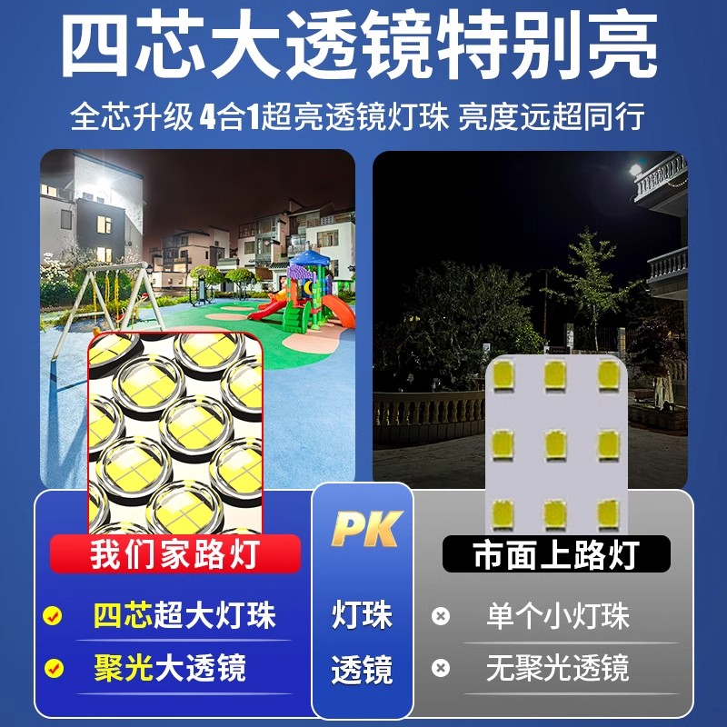 SDS203.2V低电压升压LED太阳能路灯控制器横流一体机带无线通讯：智能照明新选择