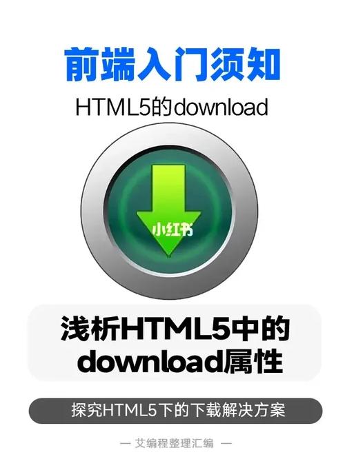 下载html