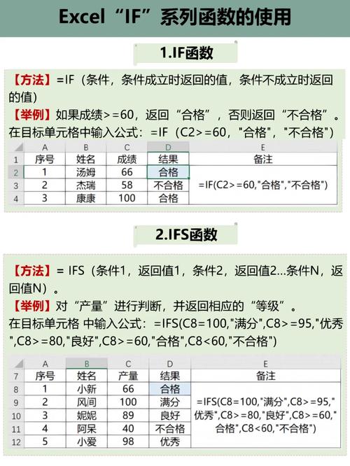 mysql索引失效,MySQL索引失效的原因及解决方案