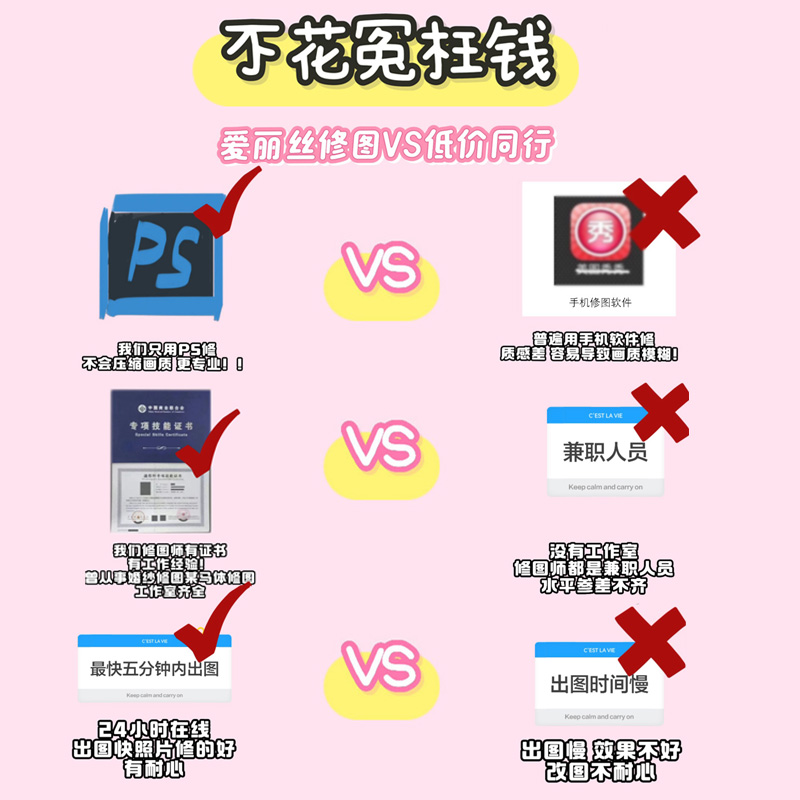 婚纱照精修+证件照+孕妇写真！这波P图技术直接封神！姐妹们冲！