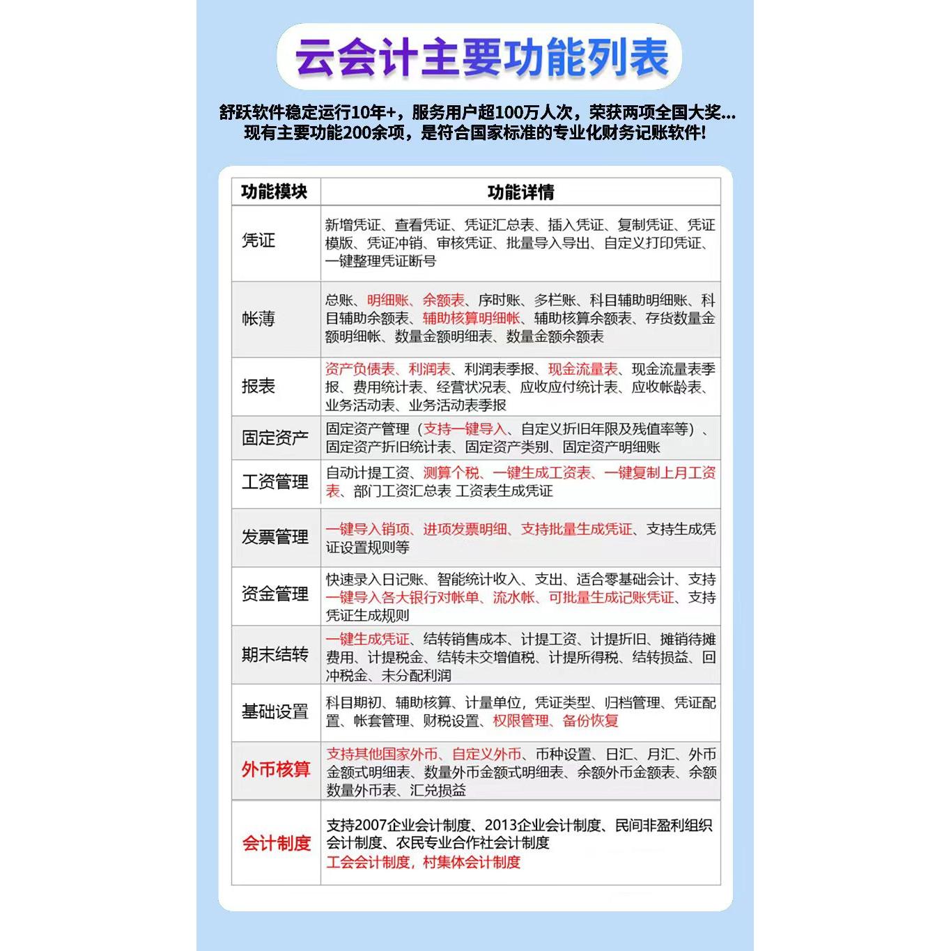 为什么扫描仪软件越来越受欢迎？