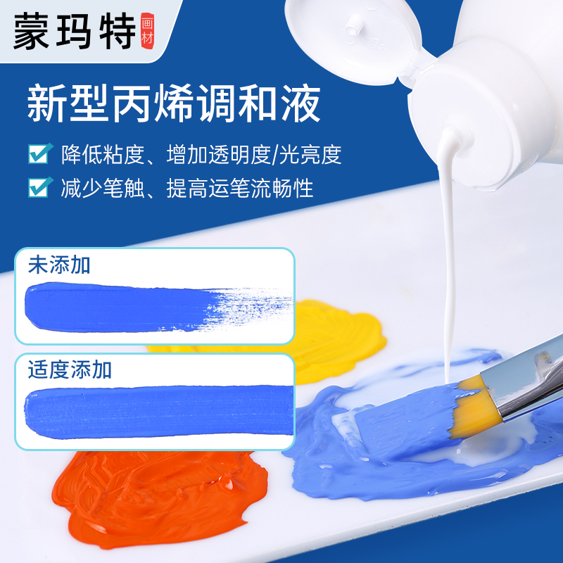 60ML颜料丙烯画液硅油：艺术创作的秘密武器，解锁流动艺术新境界！