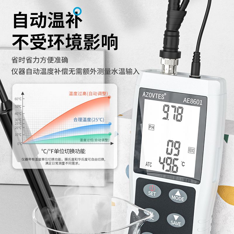 工业PH酸度计：精准测量，守护水质安全的得力助手