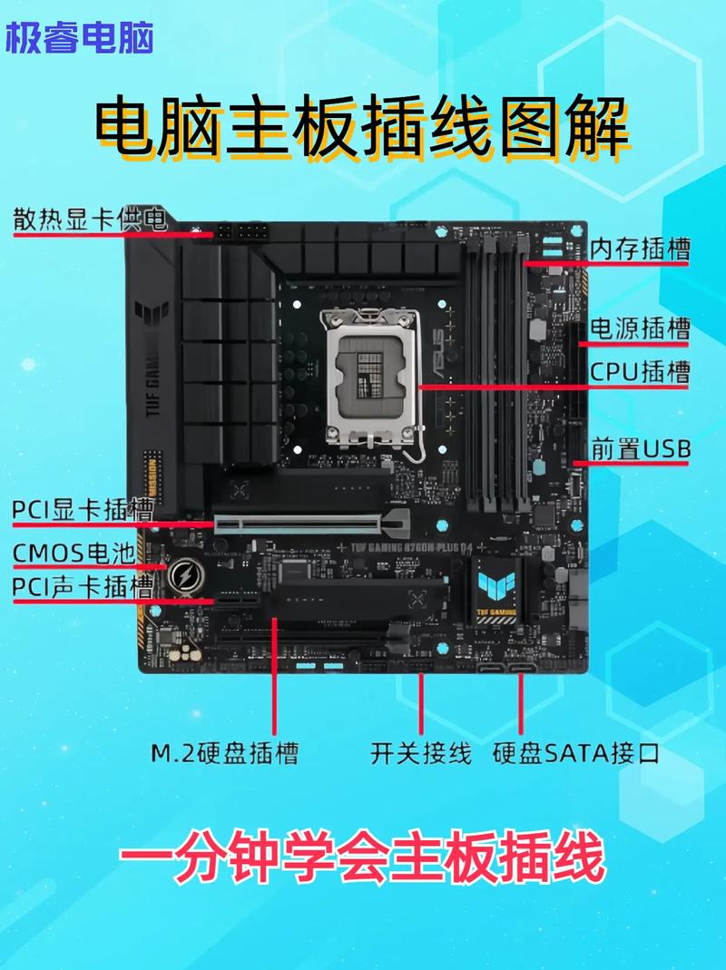 初次 DIY 电脑时都犯过哪些低级错误？