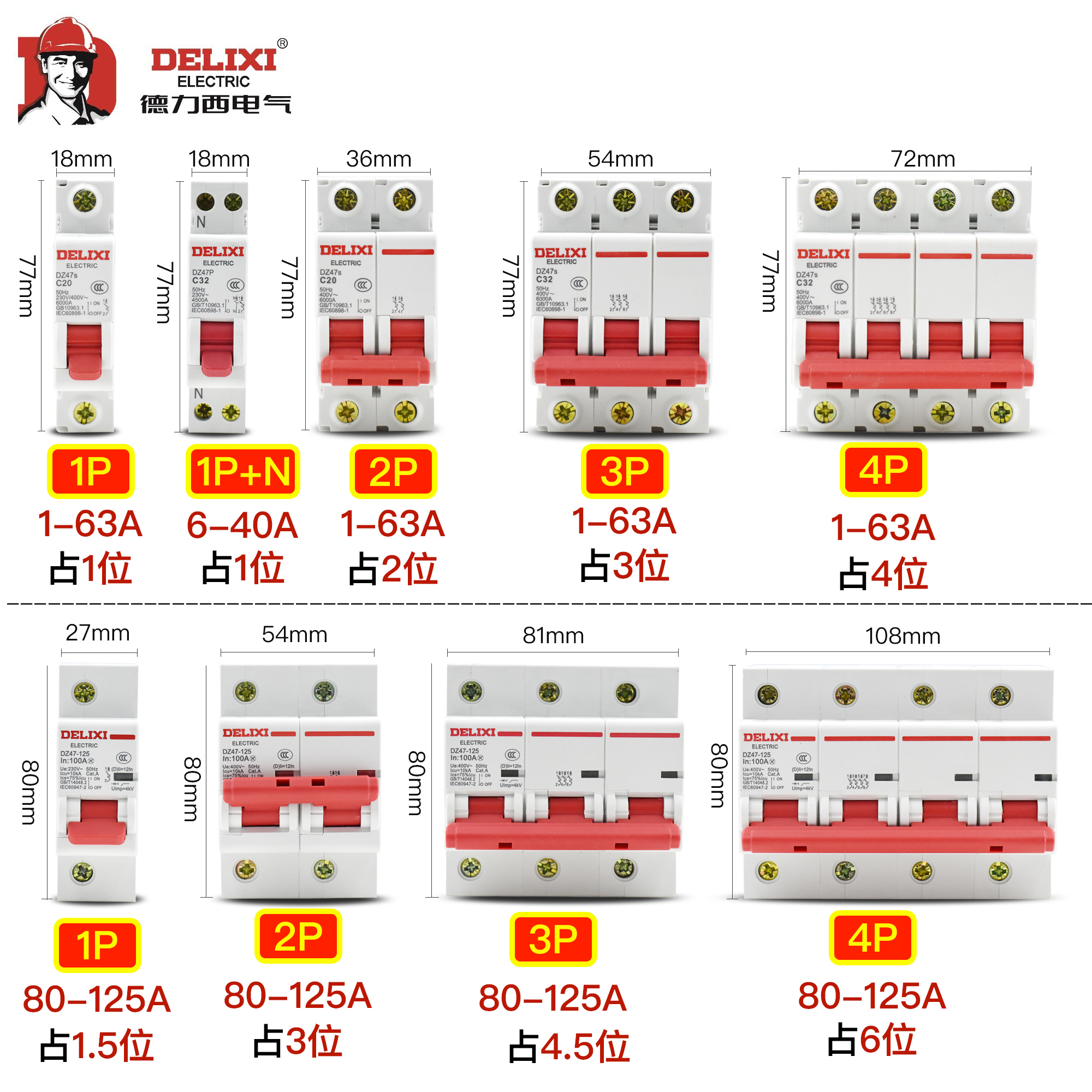 深圳赛源电气低压智能复合开关SFK45C/55C/65/85C-3D：三相共补投切的智能守护者！