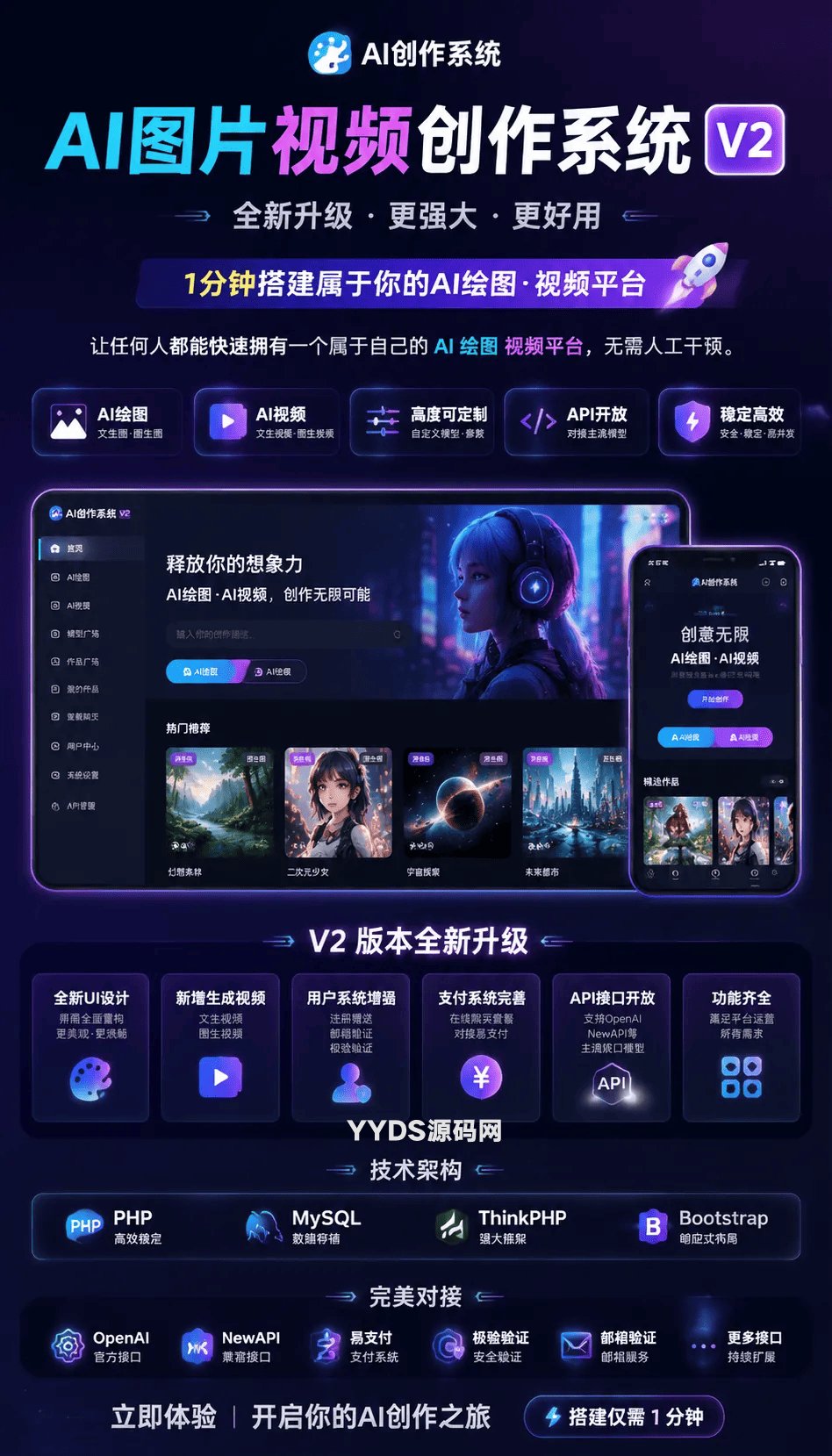 AI图片视频创作系统 v2