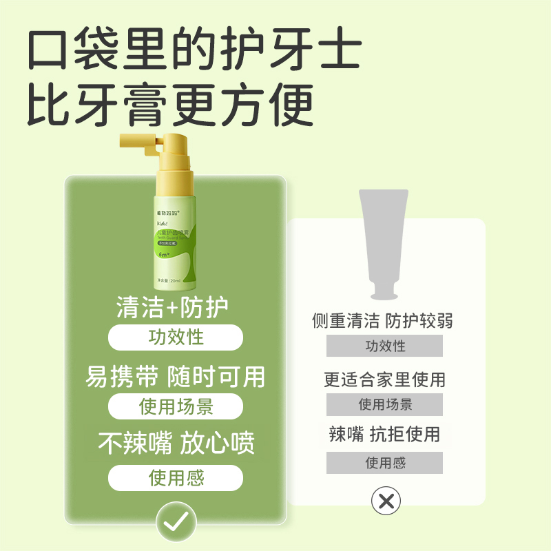 益生菌儿童护牙喷雾0-12岁：宝宝护龈护齿新神器，清新口气的秘密武器！