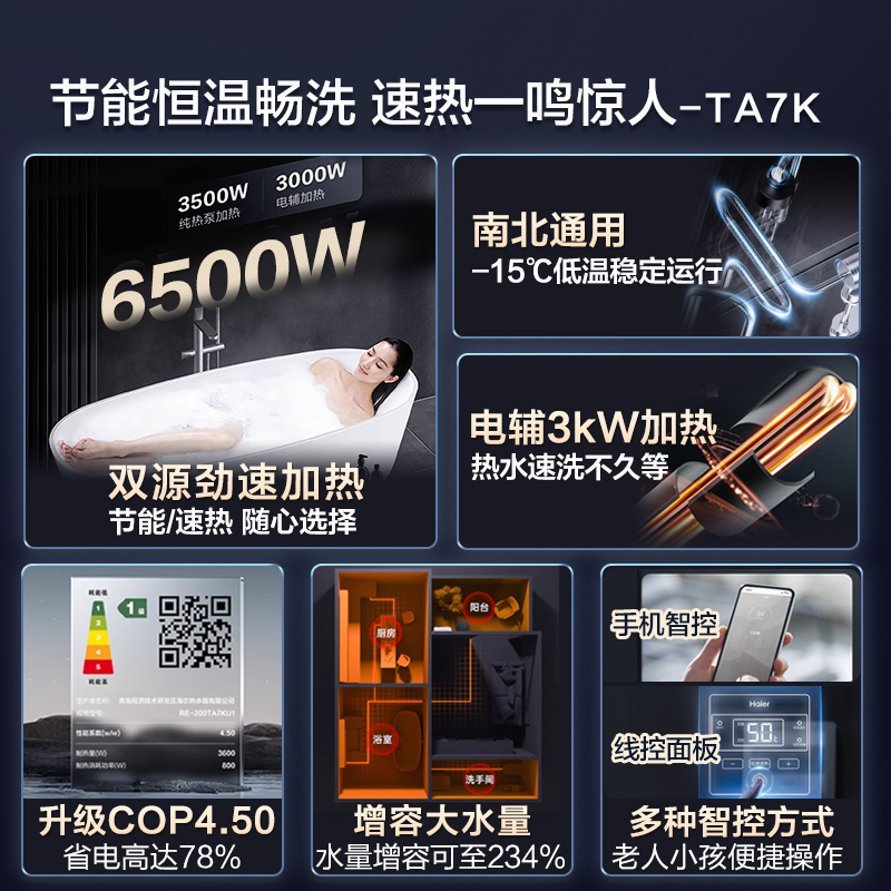 海尔空气能热水器200L家用1.5匹一级能效电辅速热，节能神器的秘密大揭秘！