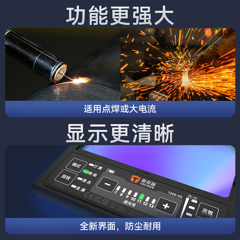 【高某人推荐】泰克曼720S头戴式自动变光焊帽，焊接界的守护神
