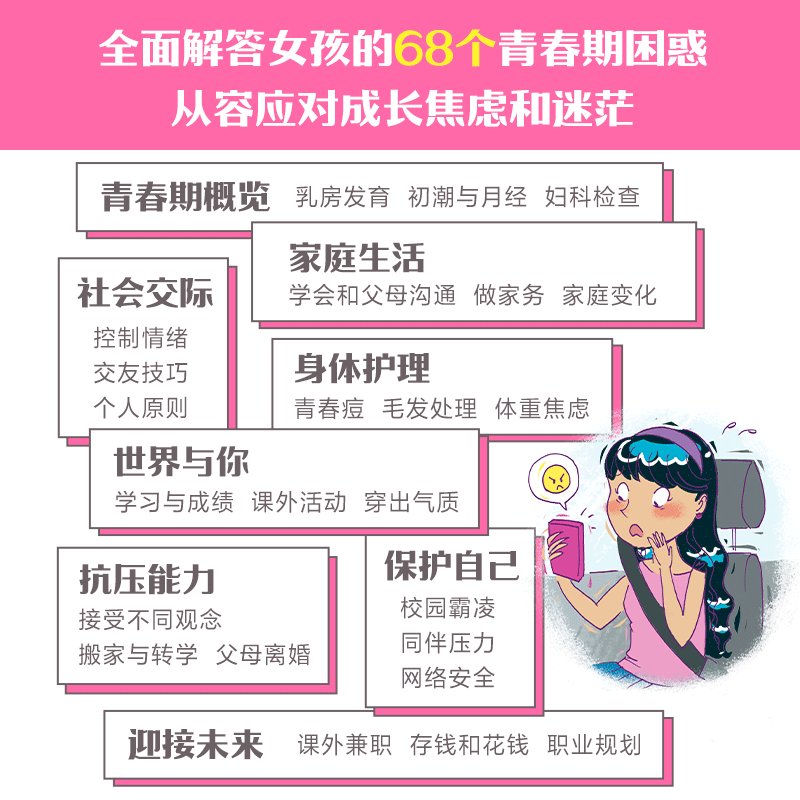 女人排卵期是月经后第几天？绝绝子的生育小知识，建议收藏！