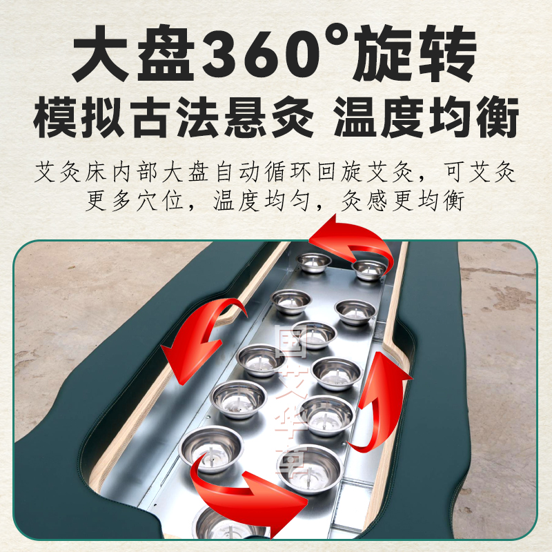 全自动智能净烟艾灸床：仲景国艾正品，开启无烟艾灸新体验