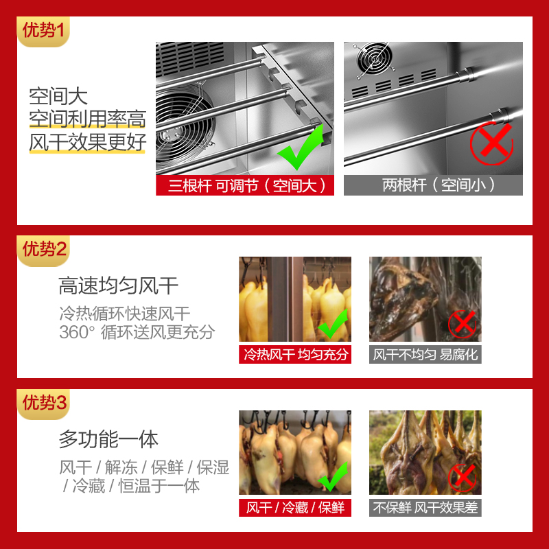 麦大厨烤鸭风干柜：解锁美食界的“风干”密码，打造舌尖上的美味盛宴！
